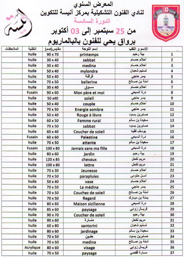 liste_participant_yahya_2021.jpg