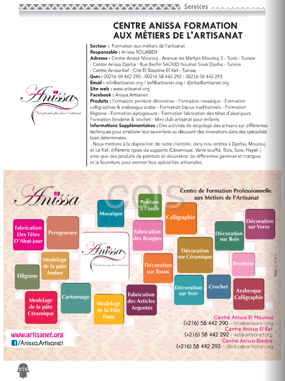 Guide de l'Artisanat